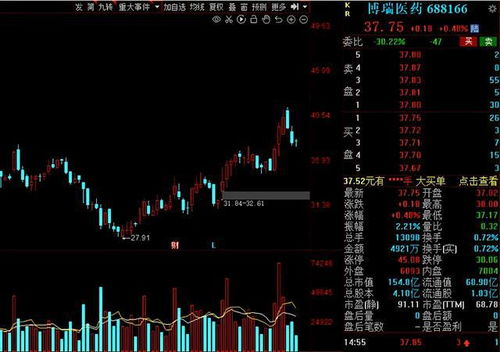 下周解禁名單一覽 12.6-12.10期間17家公司解禁市值超10億，工業(yè)互聯(lián)網(wǎng)數(shù)據(jù)服務受關注